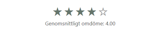 Coco Mint reviews